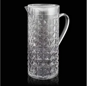 ጥራታቸውን የጠበቁ ከአክሌሪክ የተሰሩ ጆጎች