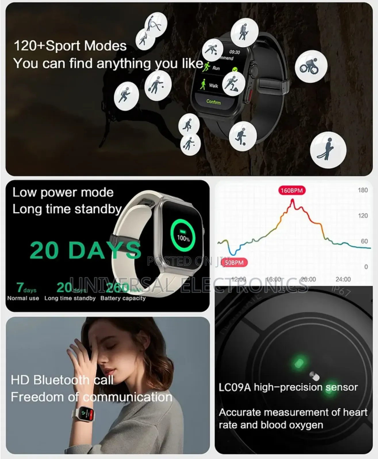 Curved 3d Display Smart Watch - 15 Days Battery Waterproof