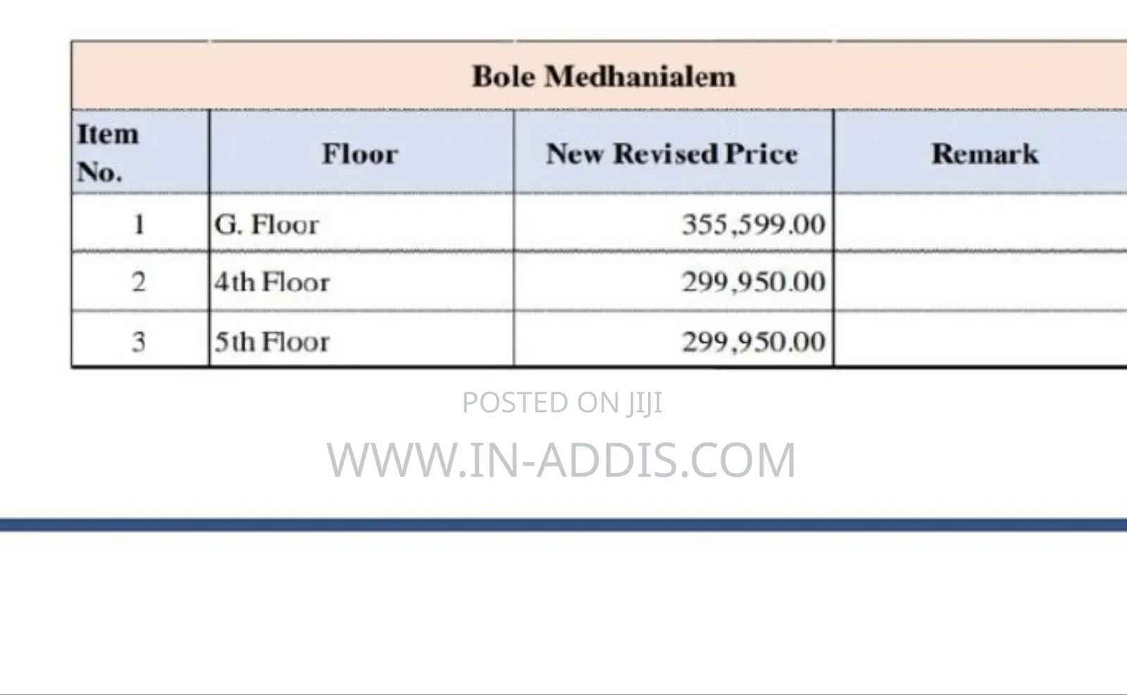 Ovid Real Estate,Shops For Sale At Bole Medhanialem