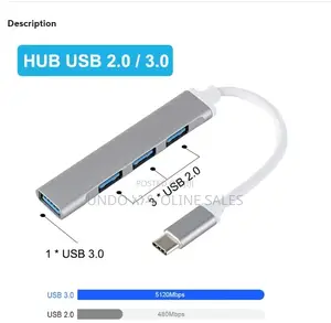 Photo - Usb 3.0 Hub 4 Port Usb High Speed Type C Splitter 5gbps