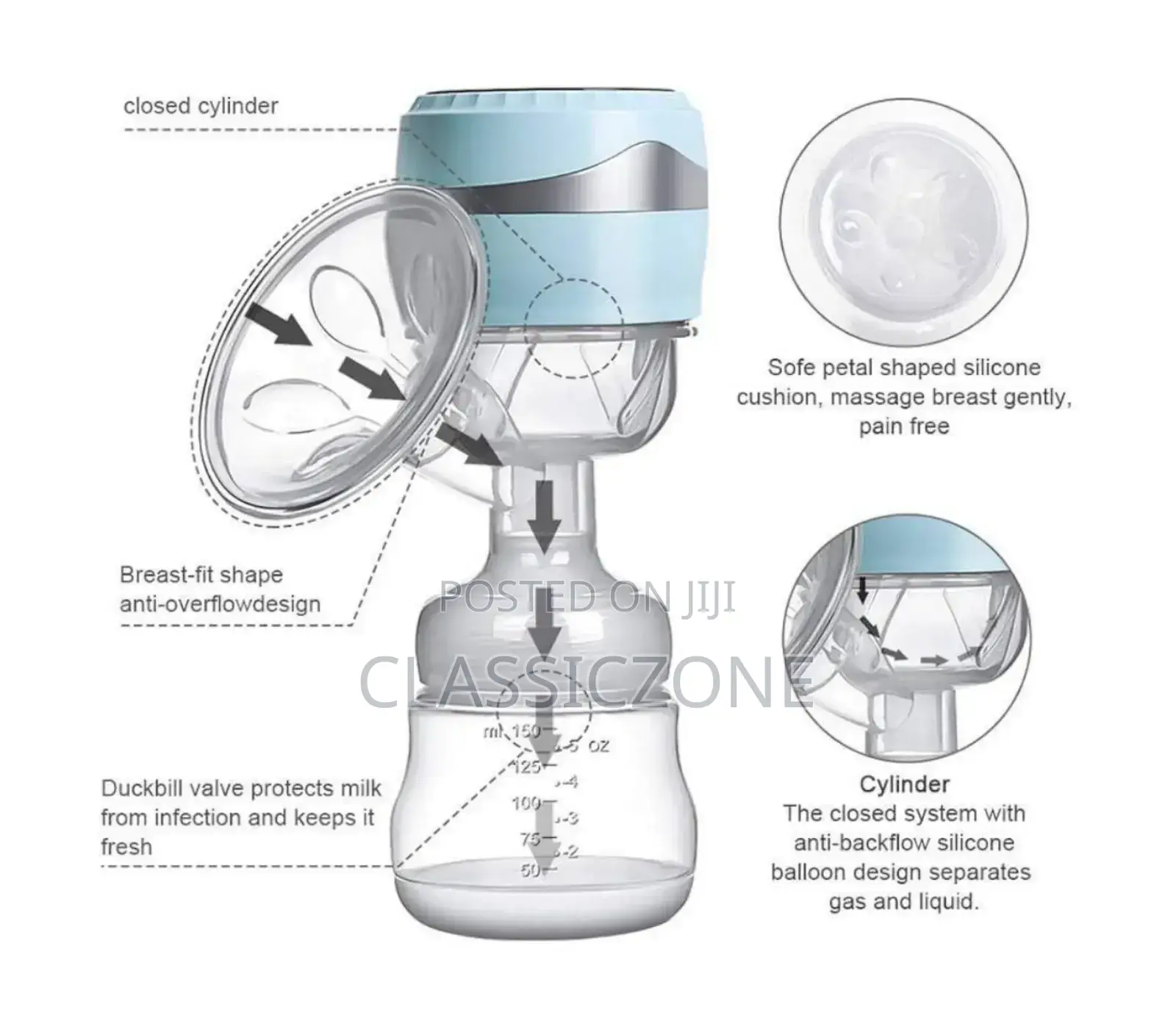 Premium Rechargeable Breast Pump
