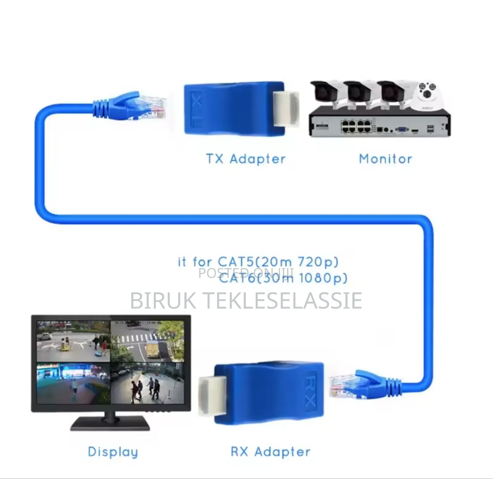 Hdmi 30m Extender To Rj45 Cat5 Network Lan Ethernet Repeater