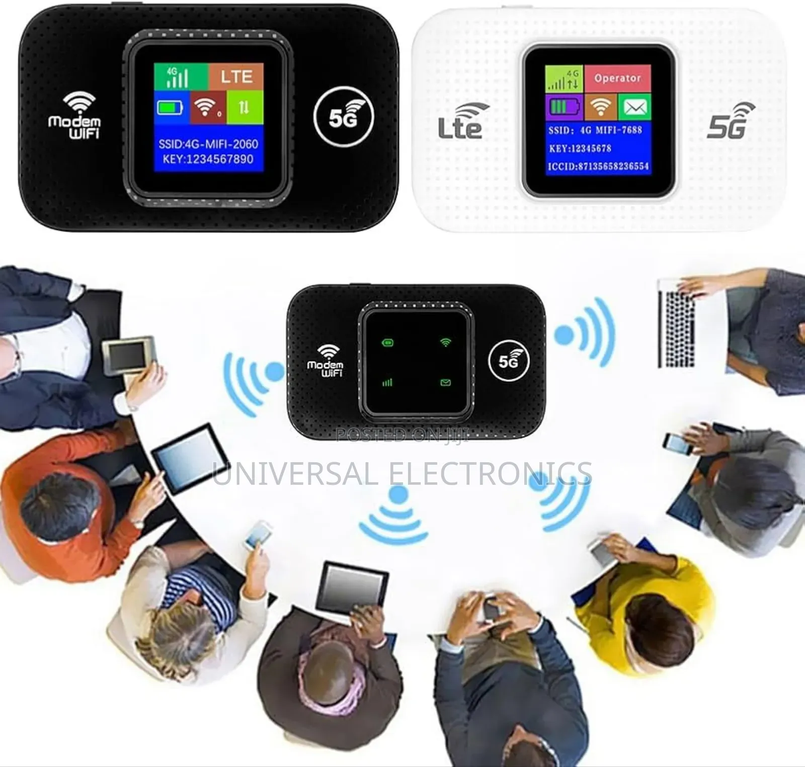 Travel Lte Wifi Hub – 300mbps Wifi 12 Devices at Once!