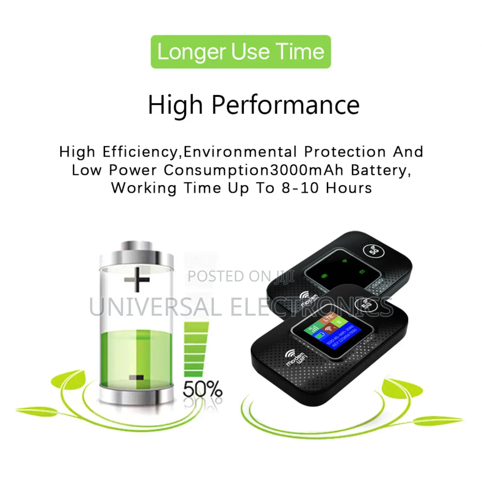 Mini Lte Modem – 4g/5g Speed, Usb-C, 3000mah Battery