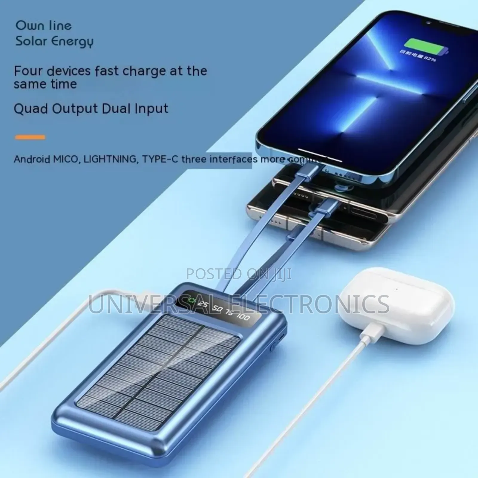 Eco-Smart Power_bank – Solar Charging + Fast Usb Output