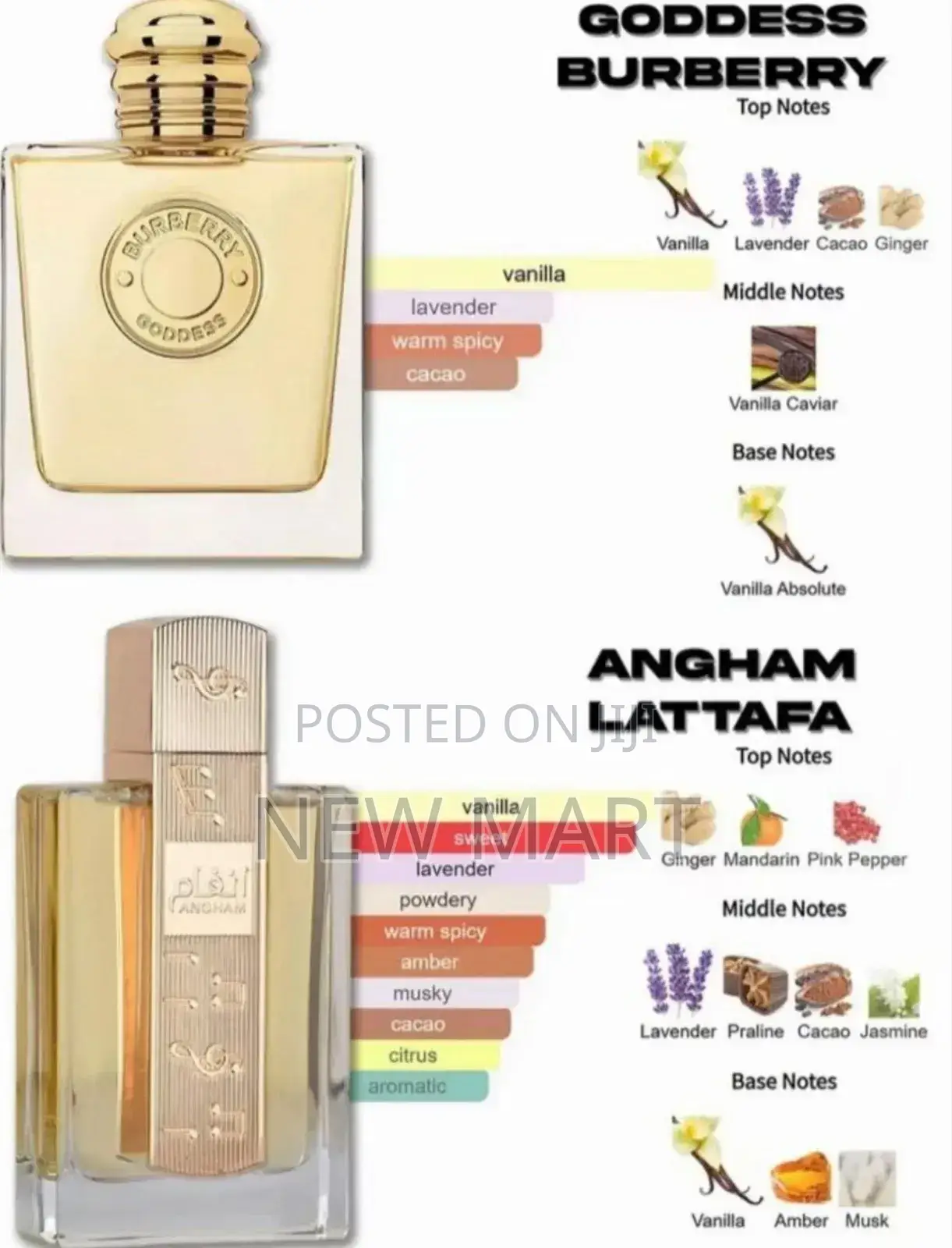 Angham Lattafa De Perfum