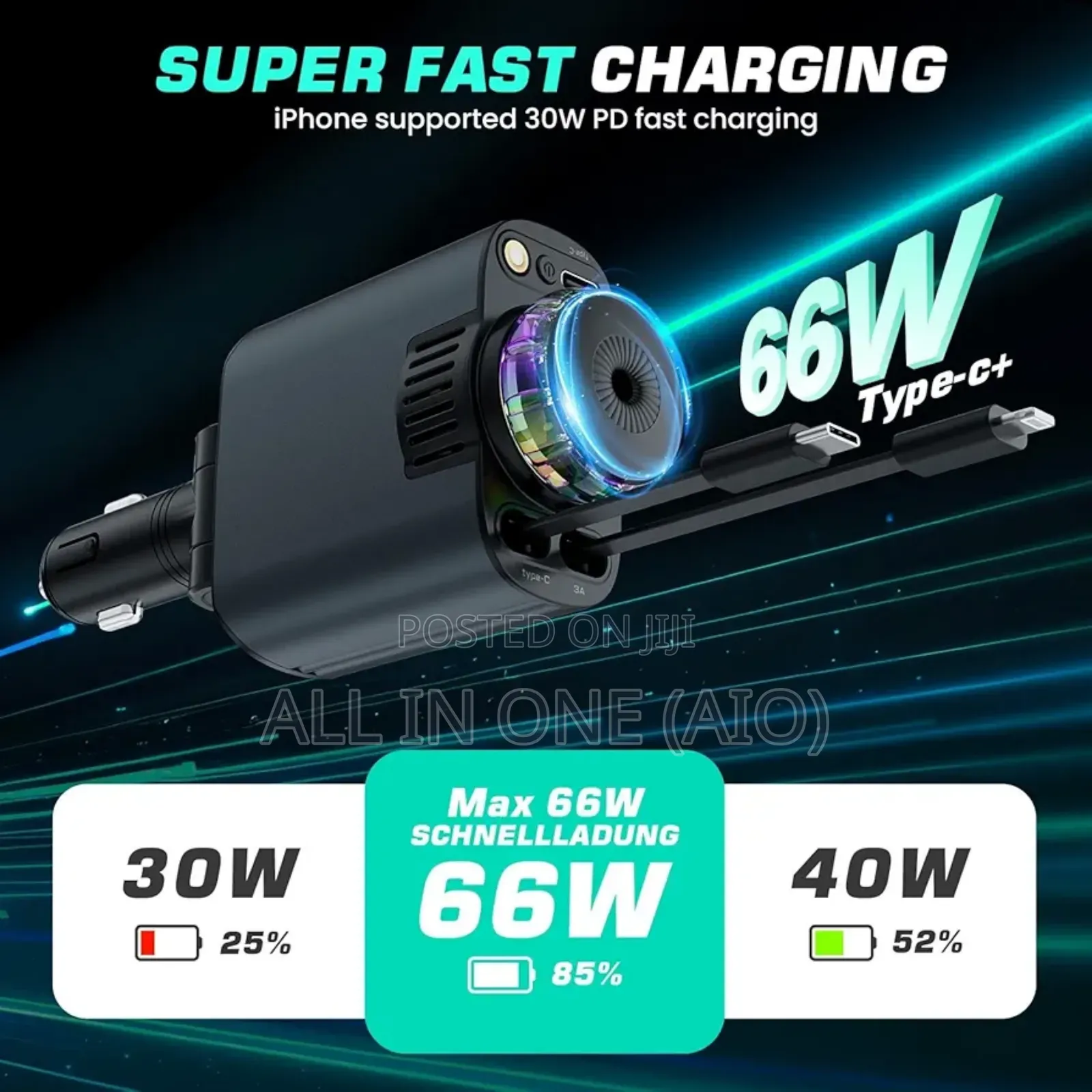 W O 5in1 Multifunction Car Charger With Aromatherapy