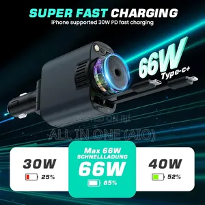 Photo - W O 5in1 Multifunction Car Charger With Aromatherapy