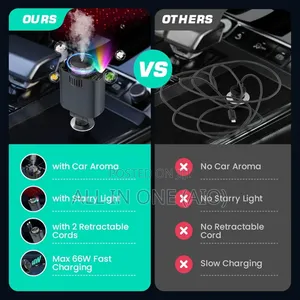 W O 5in1 Multifunction Car Charger With Aromatherapy