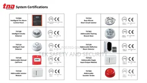 Photo - Fire Alarm System