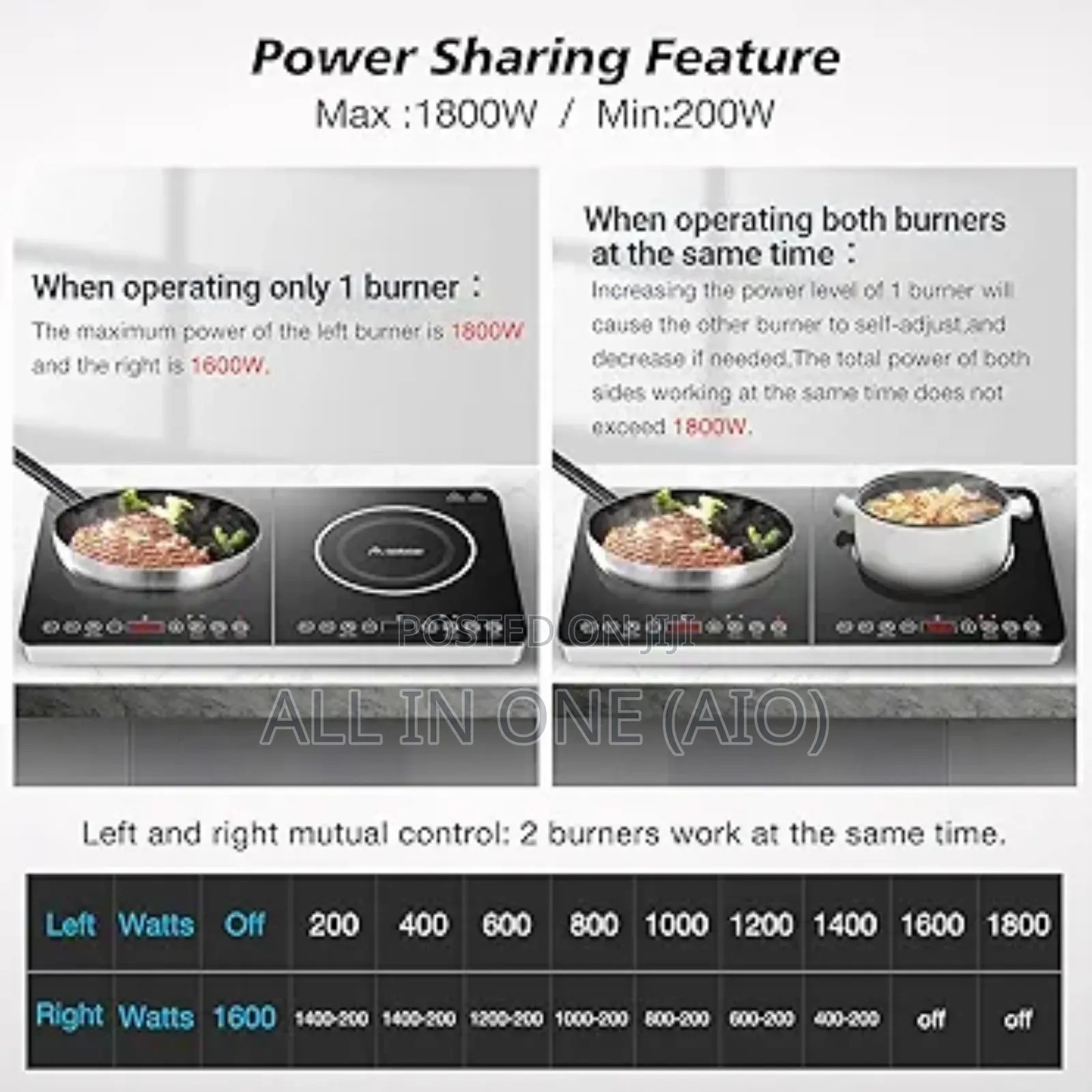 Spark Double Infrared Plate Digital Stove