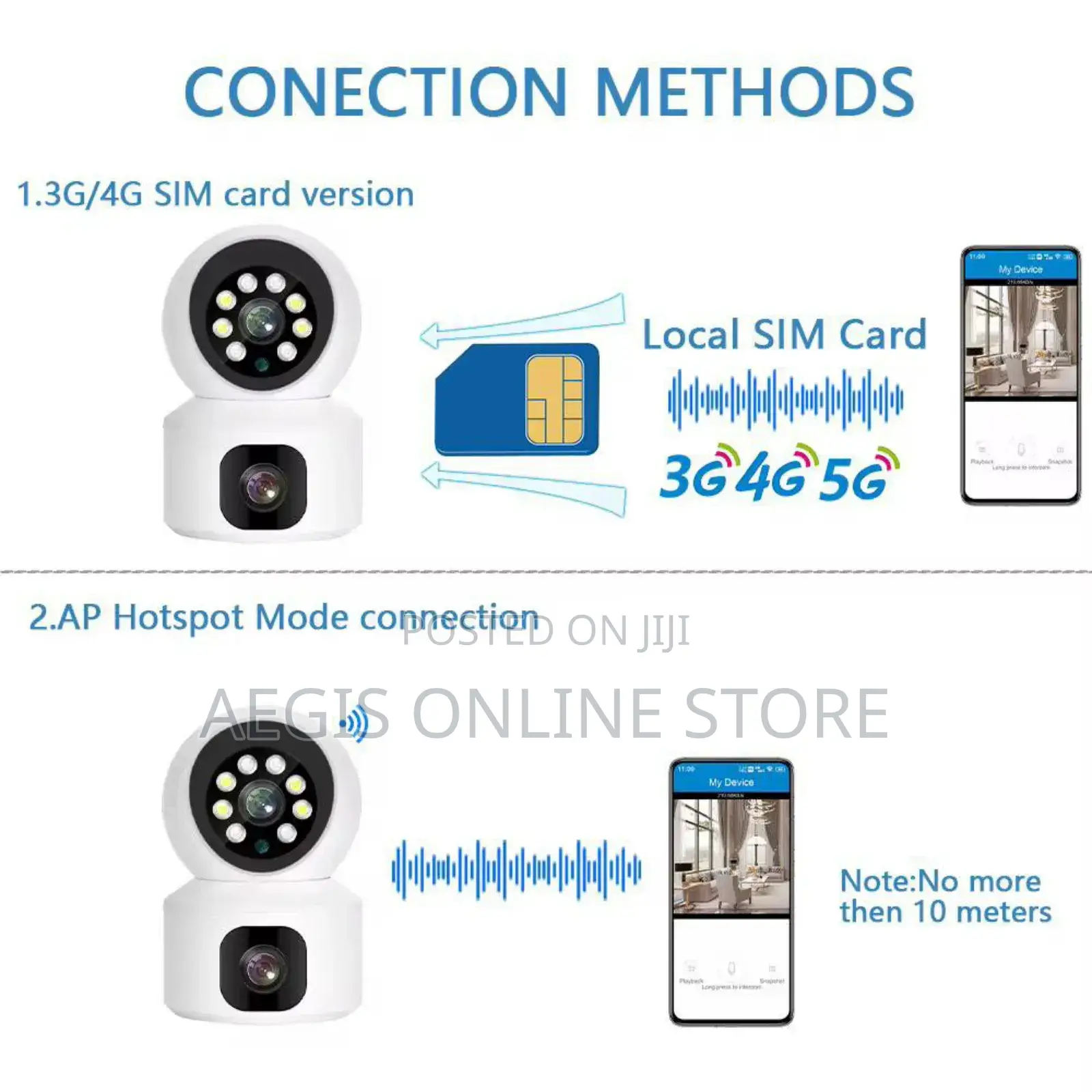 4g Dual Lens
