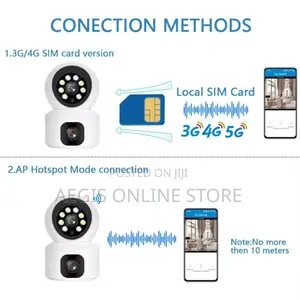 4g Dual Lens