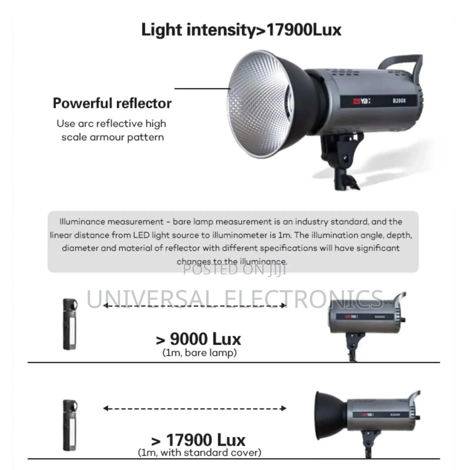 Professional Led Handheld Spot Light –Smooth Dimming 3200–