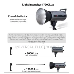 Professional Led Handheld Spot Light –Smooth Dimming 3200–