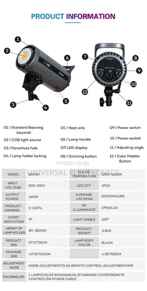 Photography Led Film 200 Watt Spot Light With True Colors