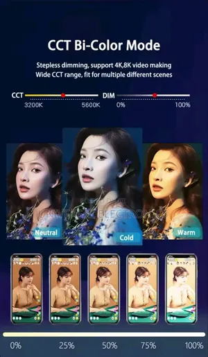 Compact Led Handheld Spot Light – Soft Lighting With Cri 97+