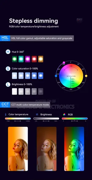 500 Watt RGB Studio Highlight Spot Light–Dimmable + Remote