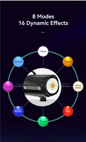 500 Watt Highlight RGB Spot Light – Adjustable Colors