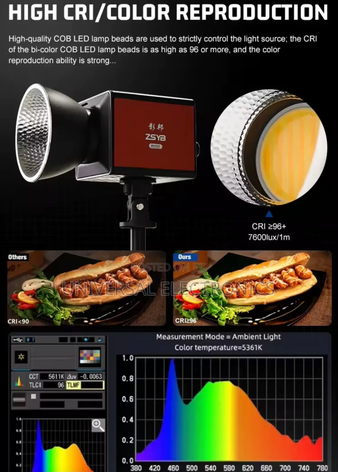 Cri 97+ Accuracy Handheld Film Spot Light