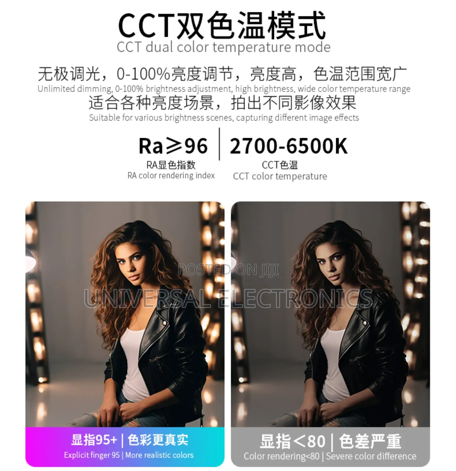 Battery-Powered Handheld Film Spot Light