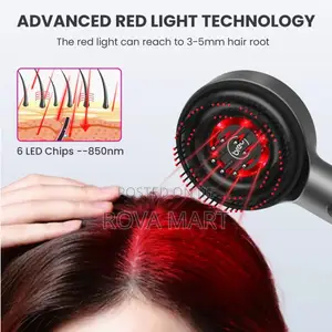 Hair Scalp