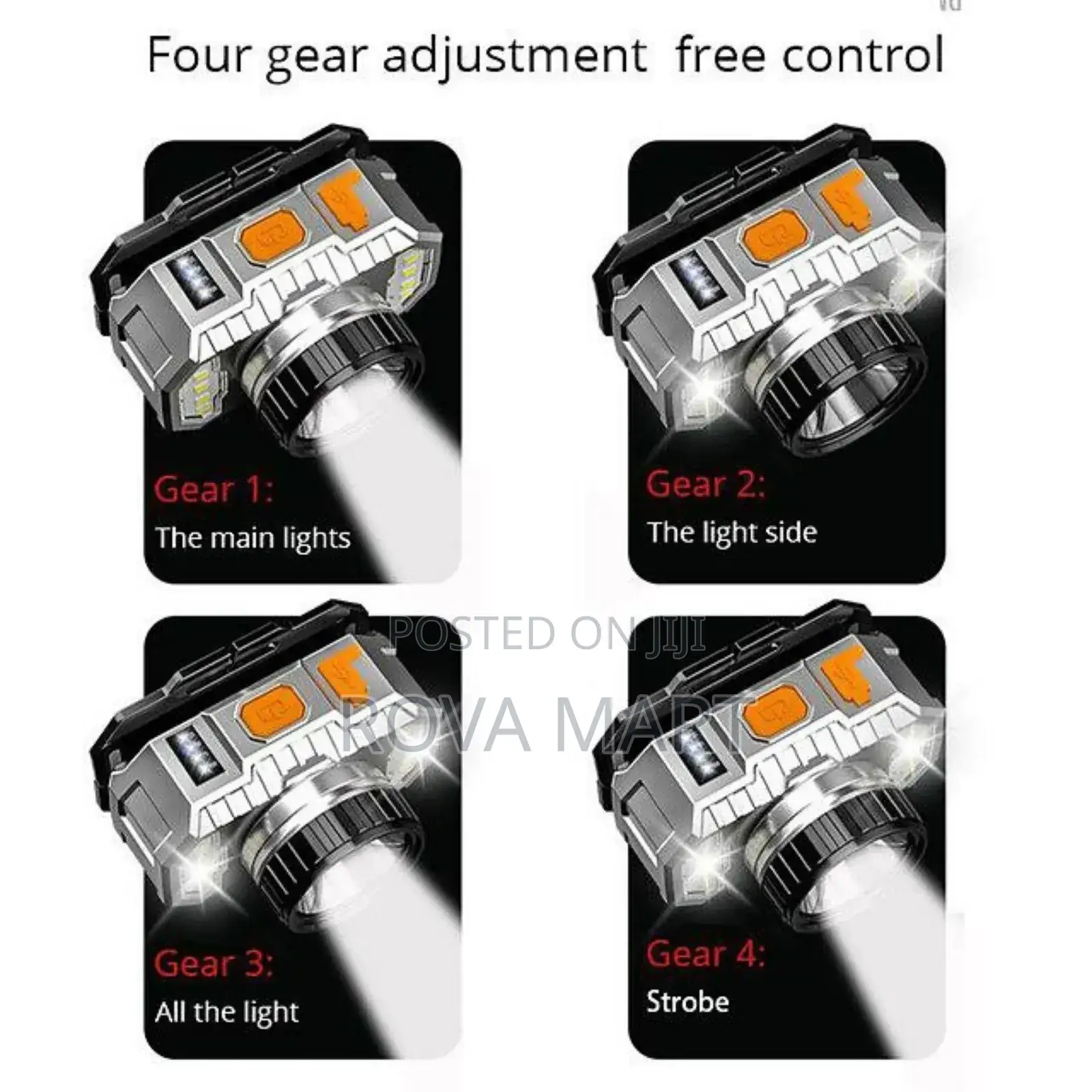 Rechargeable Head Lamp
