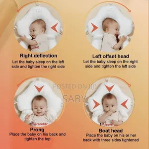 Baby Head Shaping Pillow With Body Positioner Cloud Shaped