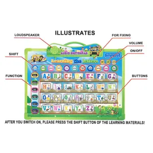 Multifunctional Audio Sketchpad