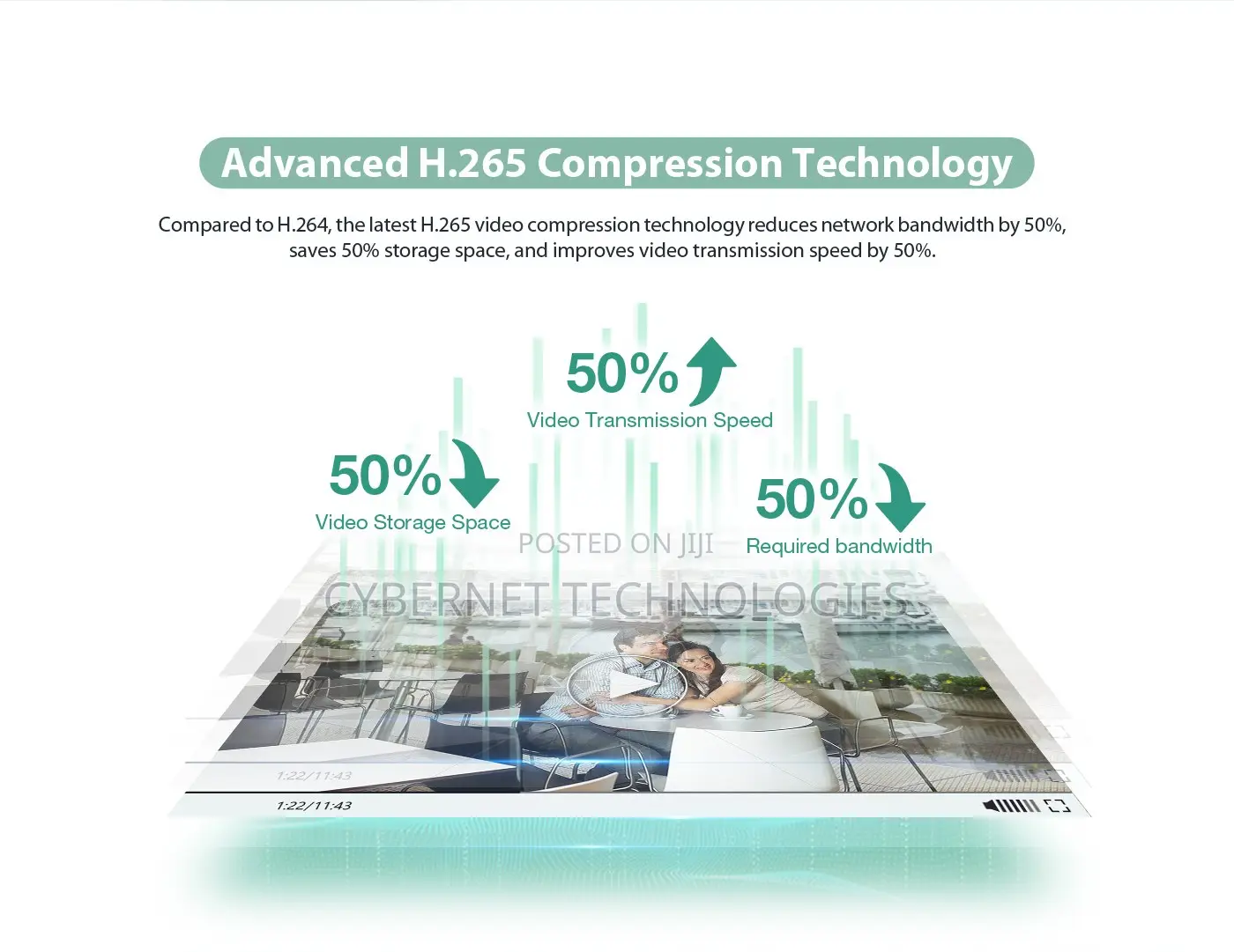 Dahua 4mp Wi-fi Bullet Network Camera