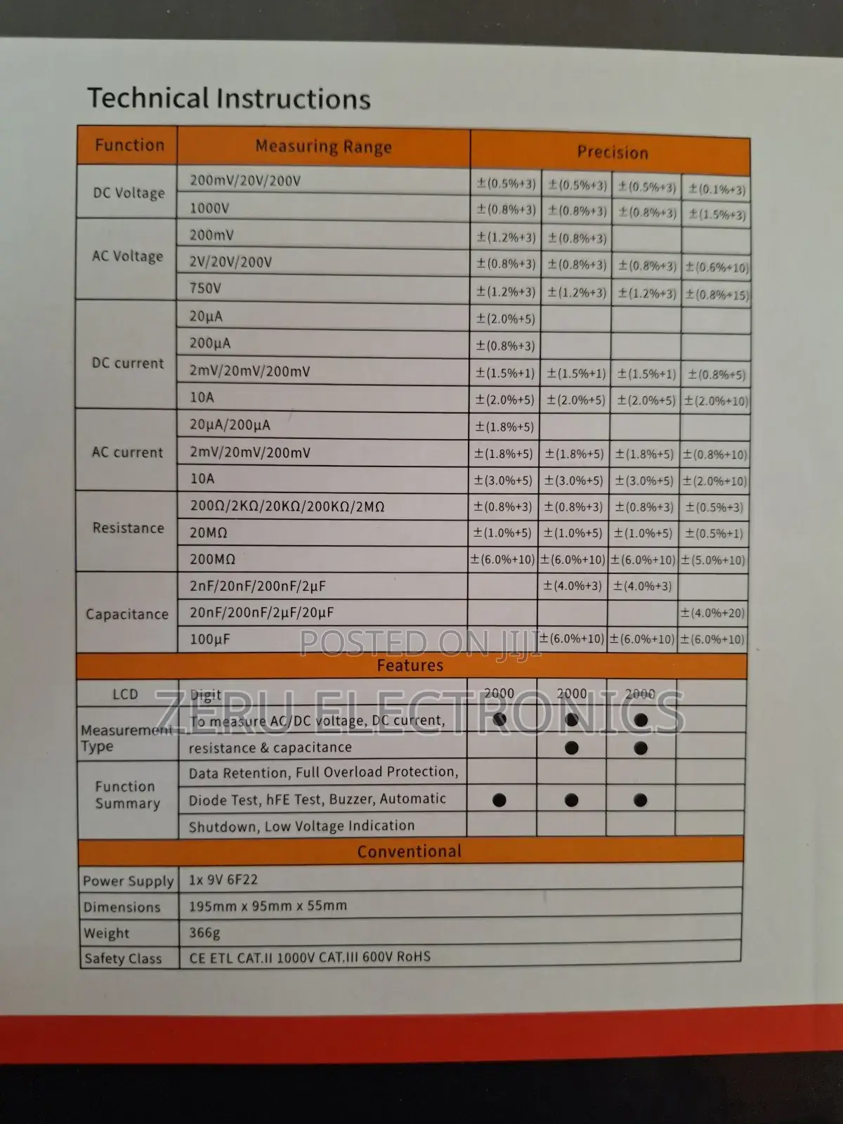 Digital Multimeter Jyd