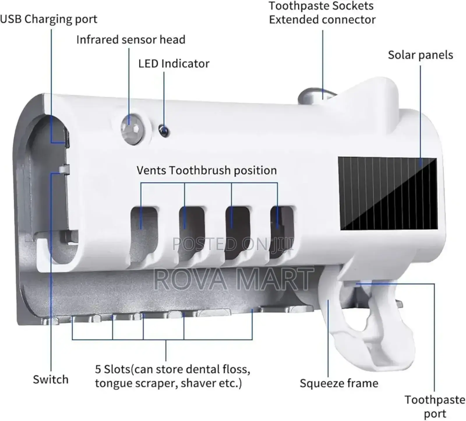 Multi-Function Toothbrush Sterilizer