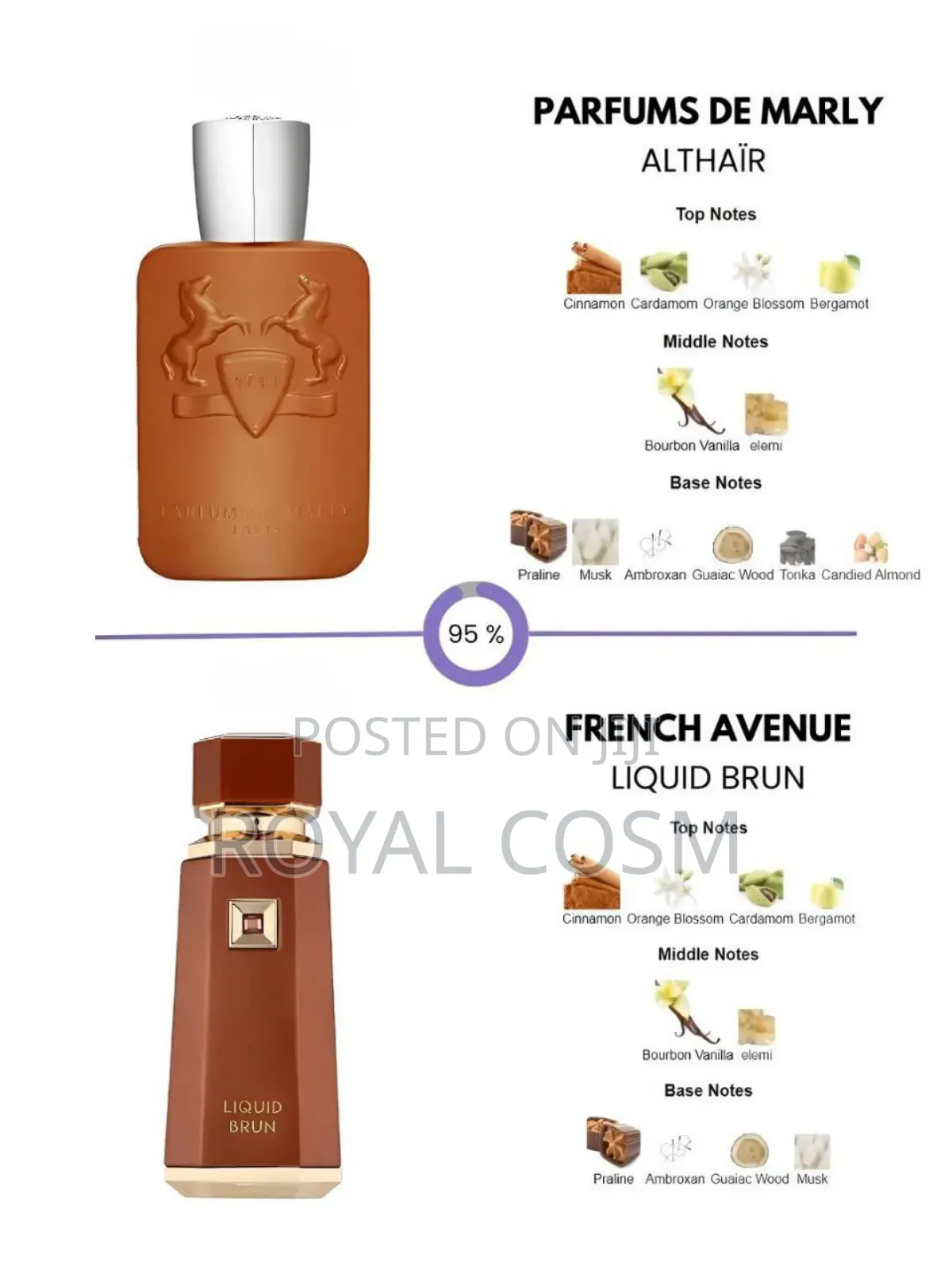 Liquid Brun Dupe of Althair Parfums De Marly Men's Perfume