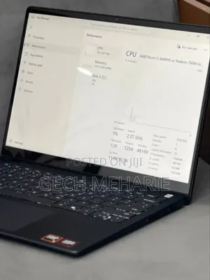 New Laptop Dell Inspiron 14 16GB AMD Ryzen 5 SSD 512GB