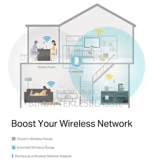 Tp-Link Tl-Wa854re 300 MBPS Range Extender Tplink