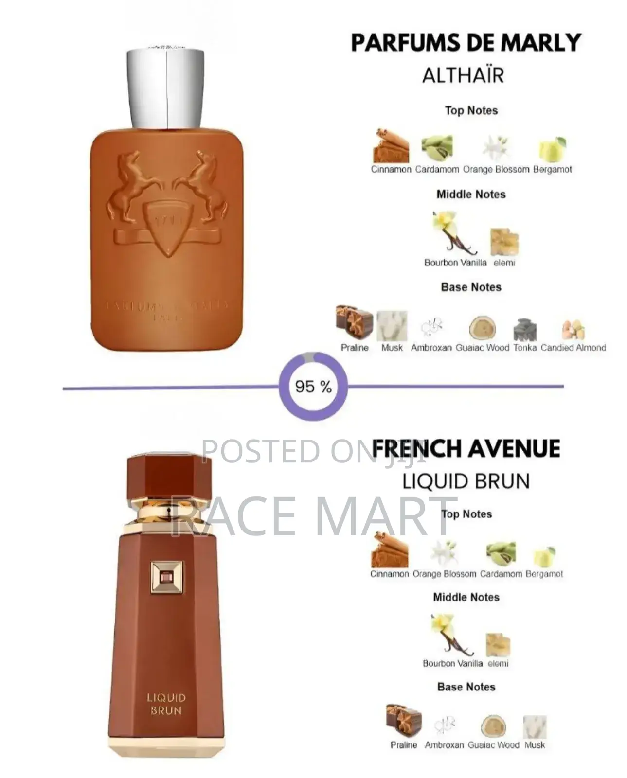 Original French Avenue Liquid Brun Edp Perfume 100ml -