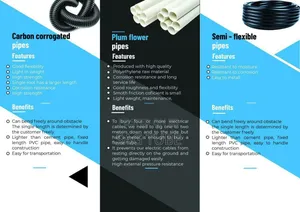 Photo - ኤሌትሪክ ኮንዲት