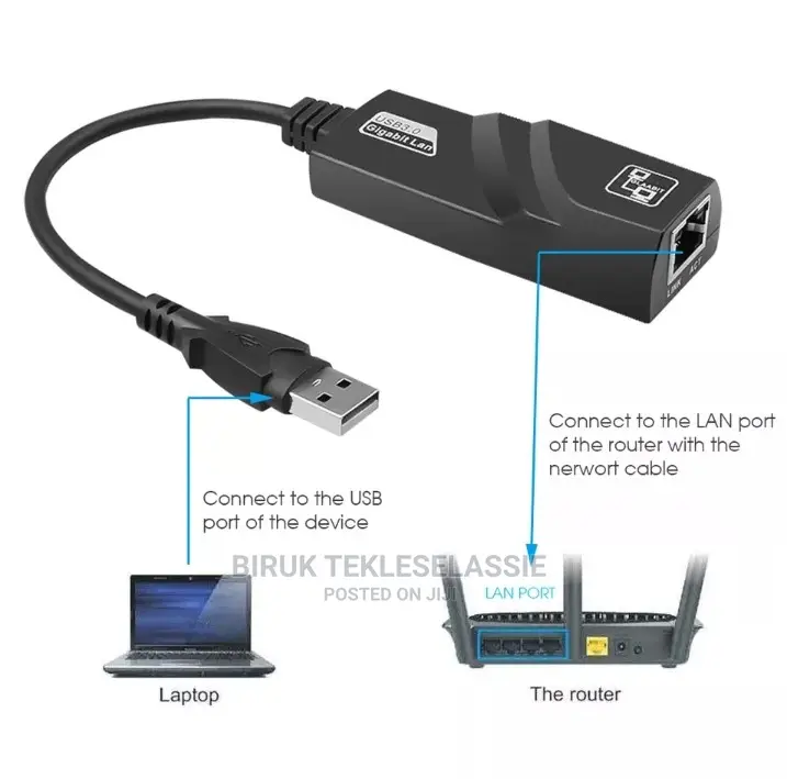 Usb 3.0 Ethernet Adapter Usb to Rj45 Lan Network Adapter