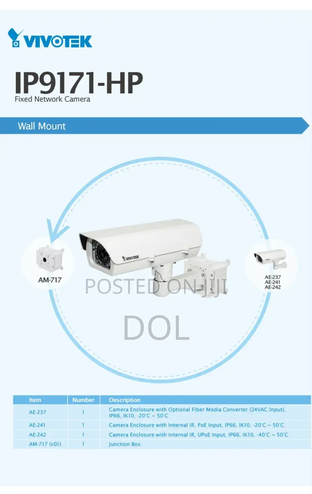 Junction Box For Camera