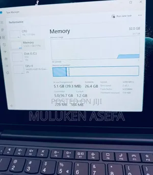 New Laptop Lenovo ThinkPad 2 32GB Intel Core I7 SSD 512GB