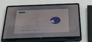 New Laptop HP 32GB Intel Core Ultra 7 SSD 1T