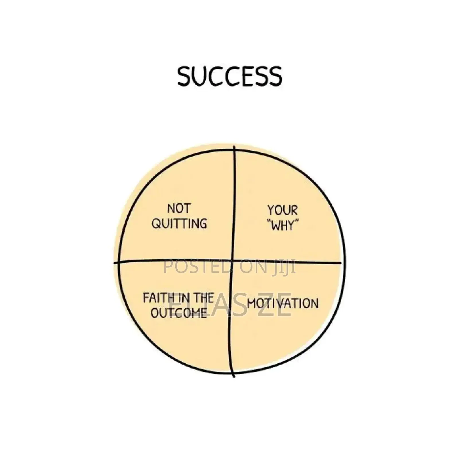 Amharic Movie Script