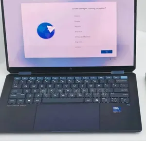 New Laptop Dell Inspiron 15 32GB AMD Ryzen 9 SSD 1T