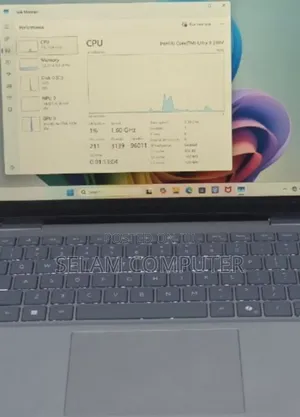 New Laptop Dell Inspiron 15 32GB Intel Core Ultra 9 SSD 1T