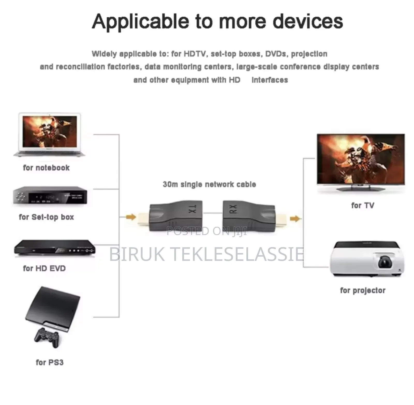 Hdmi To Lan Ethernet Extender