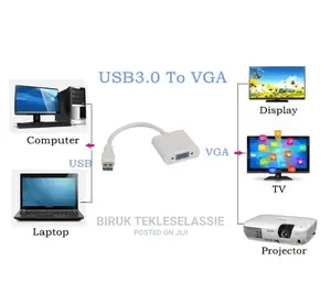 USB 3.0 to VGA Adapter