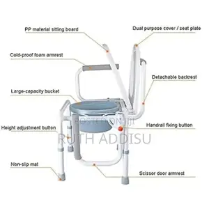 Photo - Digital Blood Pressuer Monitor盎我very Strong Bp Monitor