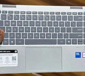 New Laptop HP Envy X360 16GB Intel Core I7 SSD 1T