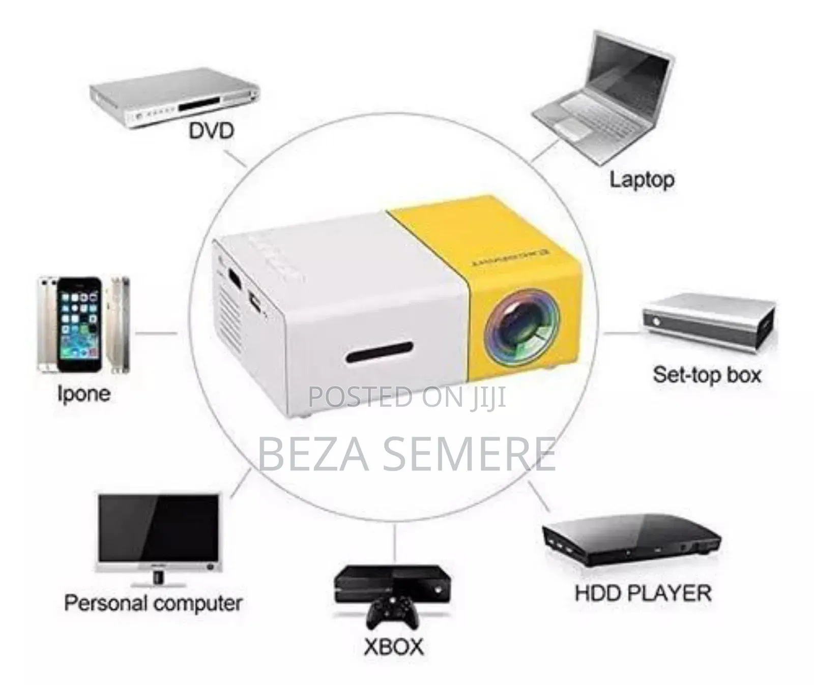 Borrego Mini Led Projector Quality Products