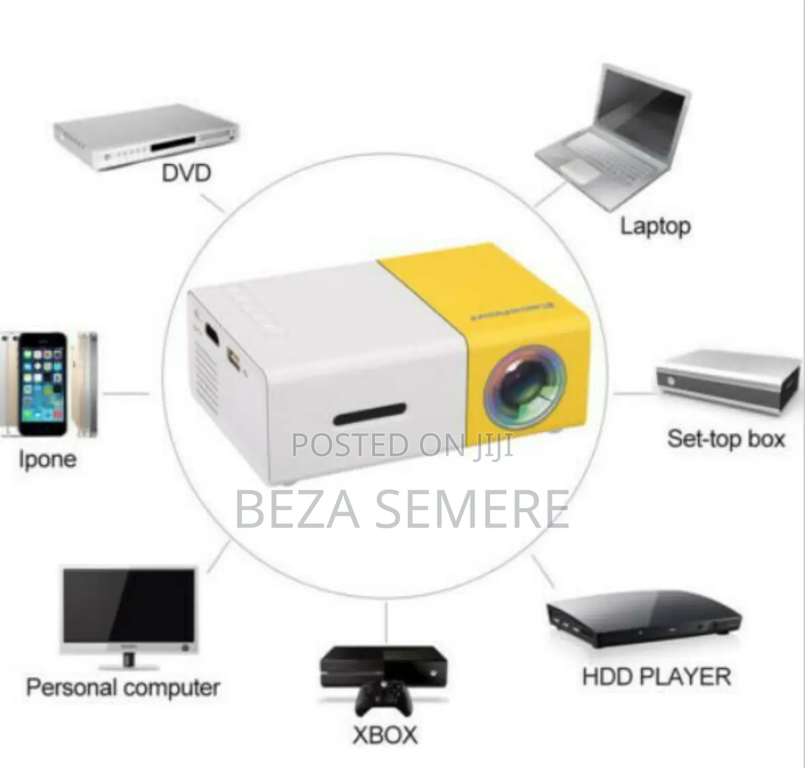Borrego Mini Led Projector Quality Products